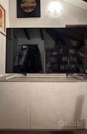 Tv sony 55 pollici modello MODEL NO. KD - 55XF7596
