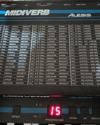 alesis MIDIVERB