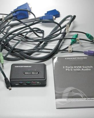 Switch Conceptronic, con 2 porte