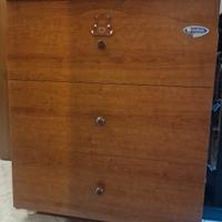 mobile fasciatoio bimbi