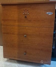 mobile fasciatoio bimbi