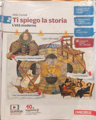 Ti Spiego la Storia, Volume2 L’età Moderna - ISBN