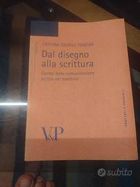 Dal disegno alla scrittura