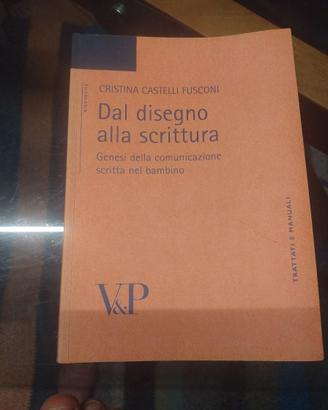Dal disegno alla scrittura
