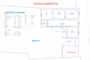 Casa da ristrutturare con terreno edificabile