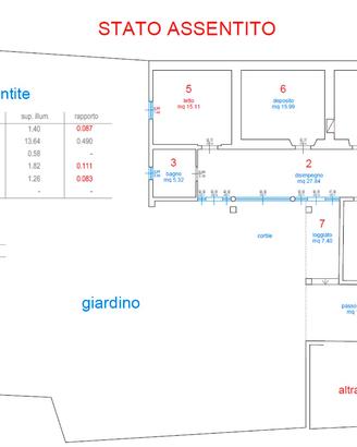 Casa da ristrutturare con terreno edificabile