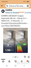 cappa inox cucina