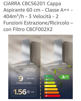 cappa inox cucina