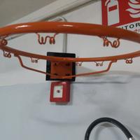 canestro basket