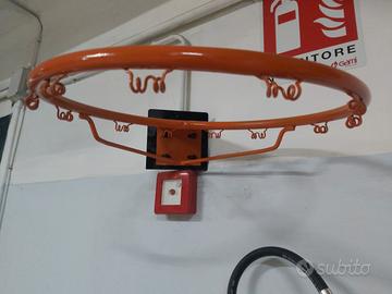 canestro basket