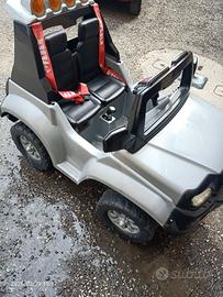 jeep feber