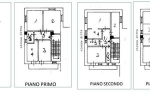 Immobile Terratetto