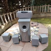 Home Theatre 5.1 Dolby Surround 