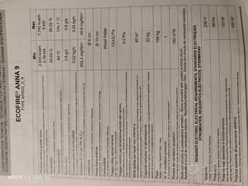 stufa pellet canalizzata 