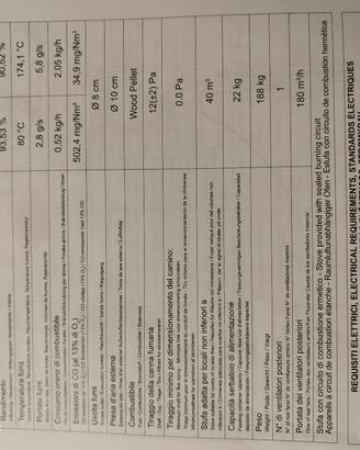 stufa pellet canalizzata 