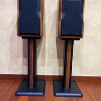 Diffusori chario academy 2