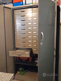 Armadio cassaforte DUTO