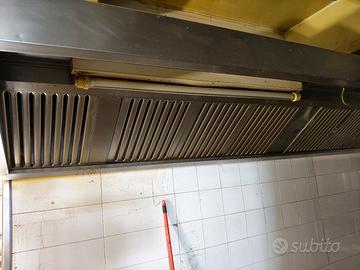 cappa con motore esterno 