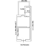 Bivani appena ristrutturato