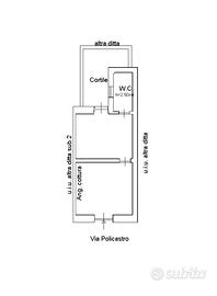 Bivani appena ristrutturato