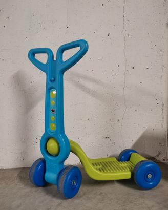 skete roller