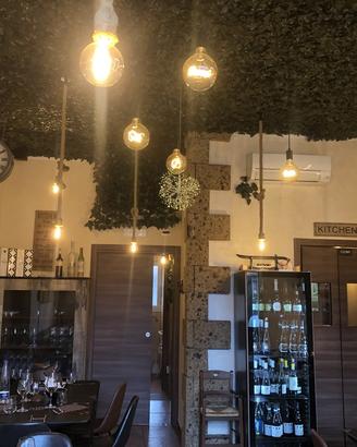 Attività Commerciale Palermo [Cod. rif GST124VCG]