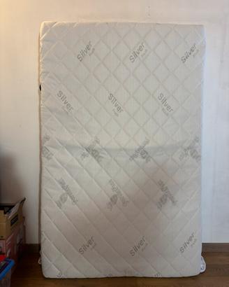 Materasso formaflex pocket spring memory elite