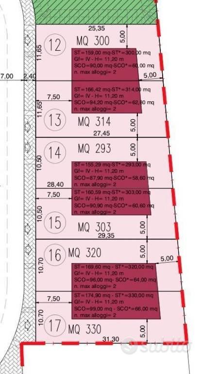 Terreno di 300 m² a Cervia - Vista 2