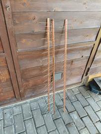 parapiccioni in rame 