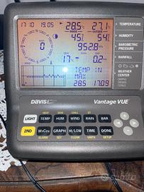 Console Davis Vantage VUE 2021 (EU)