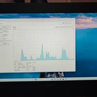 Acer verition all in One i5 ddr4