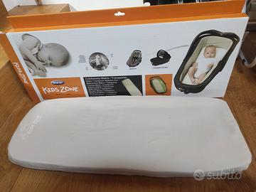 Materassino per navicella Jane