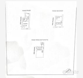 Appartamento Centralissimo a Loreto