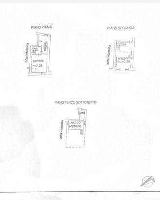 Appartamento Loreto