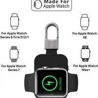 Caricatore per Watch