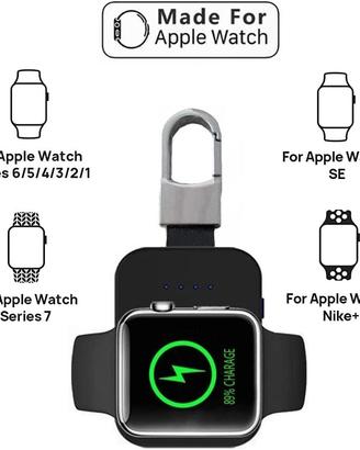 Caricatore per Watch