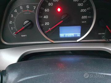 Toyota rav4 anno 2014