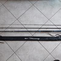 canna da pesca Daiwa Theory trota lago