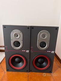 Casse Rcf br2040