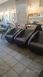 Attività istituto dì bellezza