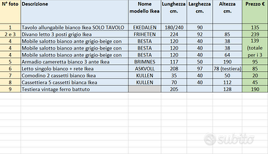 ANN.1 Mobili Ikea,armadio tavolo letto divano ecc.