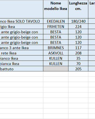 ANN.1 Mobili Ikea,armadio tavolo letto divano ecc.