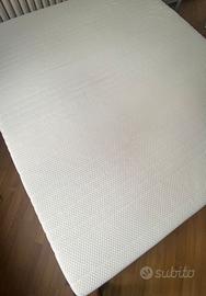 Materasso Ikea ANNELAND 180x200
