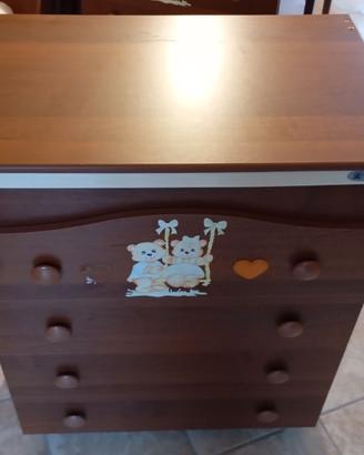 Fasciatoi per Neonati