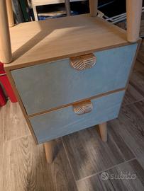 Comodini maison du monde. Coppia