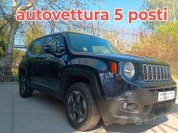 Jeep Renegade 2.0 Mjt 140CV 4WD Active Drive Longi