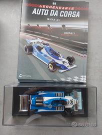 Ligier 1979