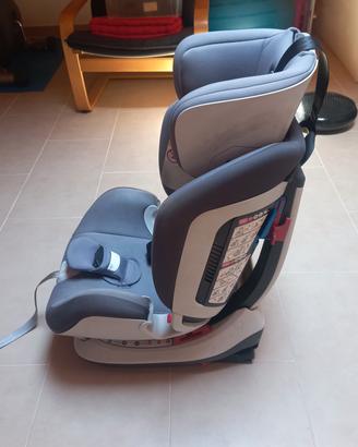 Seggiolino auto per bambini