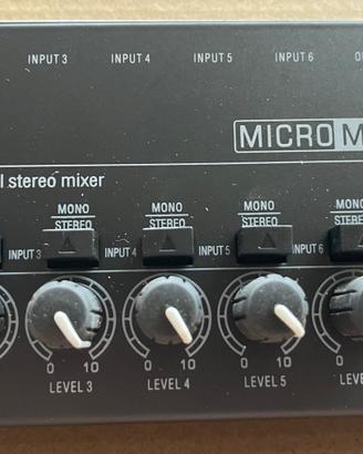Micro Mix MX-600