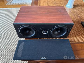 Cassa centrale Indiana Line